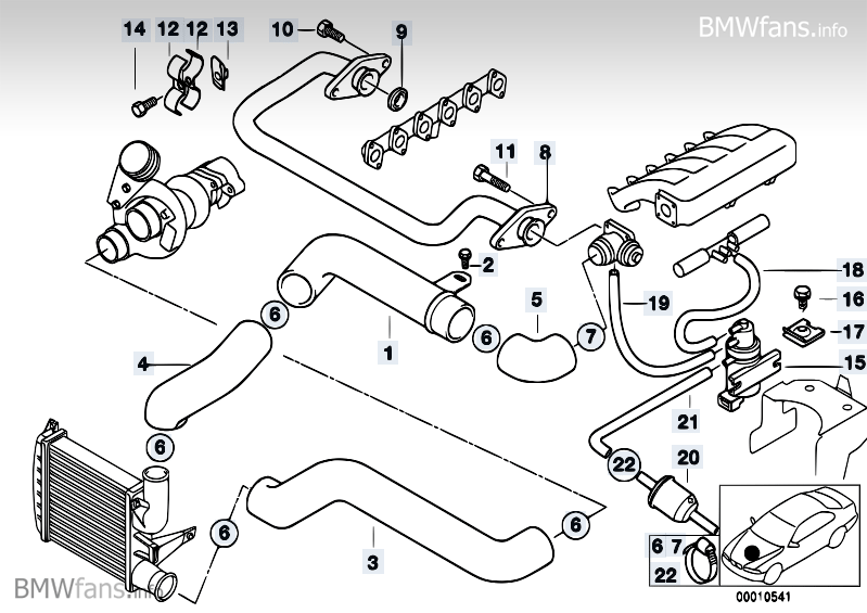 BMWklub.pl • Zobacz temat [E39] 525 tds 1998
