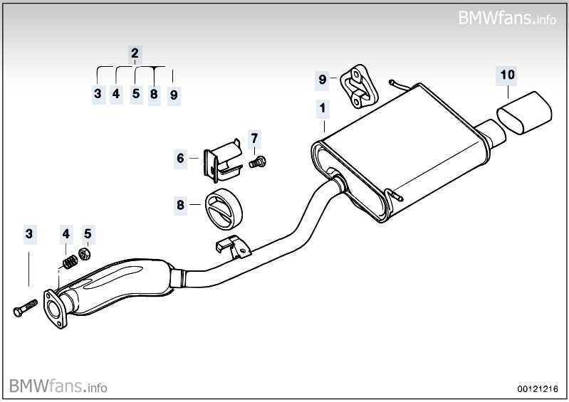 Bmw z3 1.9 exhaust system #6