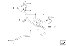 Hose lines, windscreen washer system