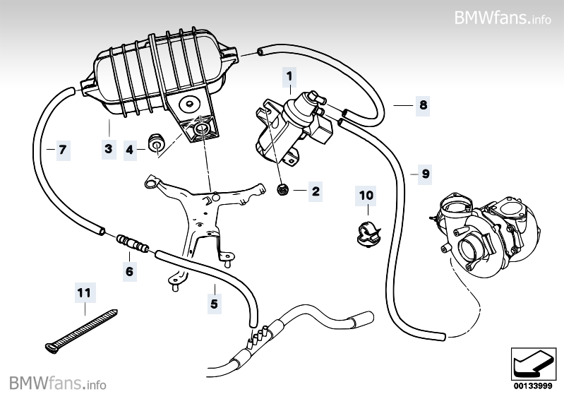 Bmw 530d turbo whistle #5