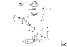 Schaltung mechanisches Getriebe/Diesel