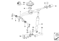 Schaltung mechanisches Getriebe/Diesel