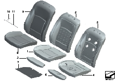 Upholstery parts for front seat