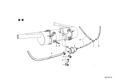 Unterdrucksteuerung-Motor