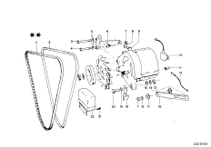 Alternator, individual parts