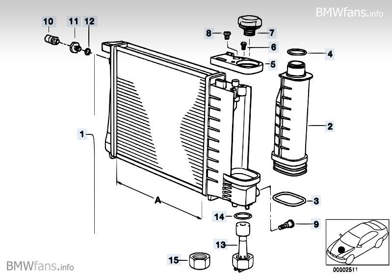 Tata cara isi air radiator yang baik dan benar - Page 2 MjUxMV9w