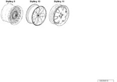Обзор дизайна колесных дисков I