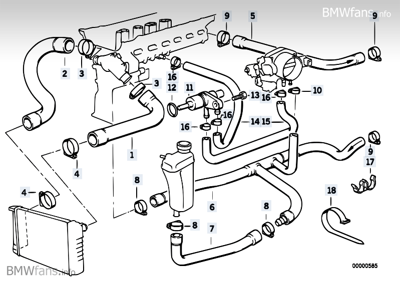 Schemat ukladu chlodzenia silnika M50