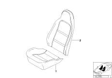 Basic seat upholstery parts