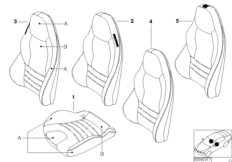 Individual covers, M-Sport seat, Bicolor