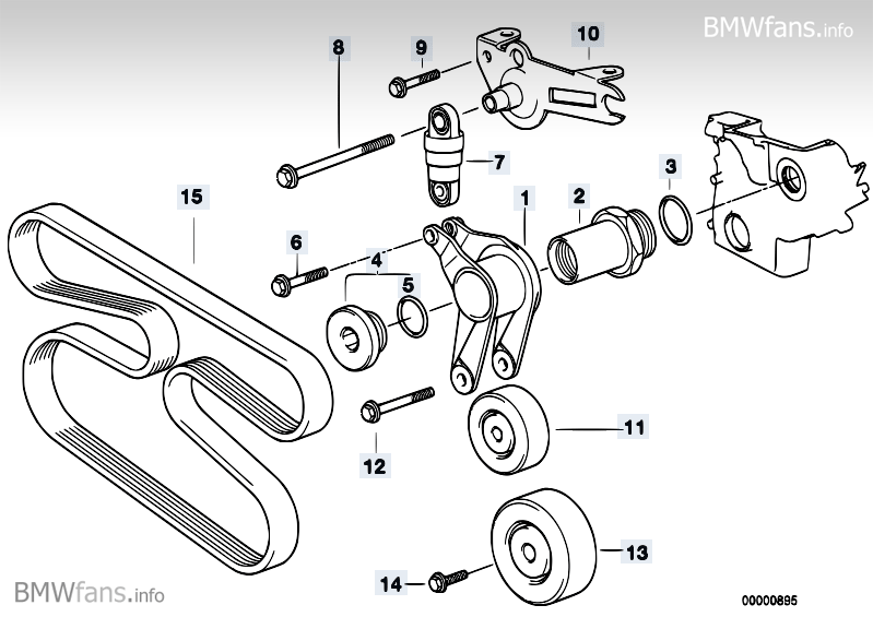 [BMW 525 td E39] Symptômes d'un volant moteur H.S. ODk1X3A=
